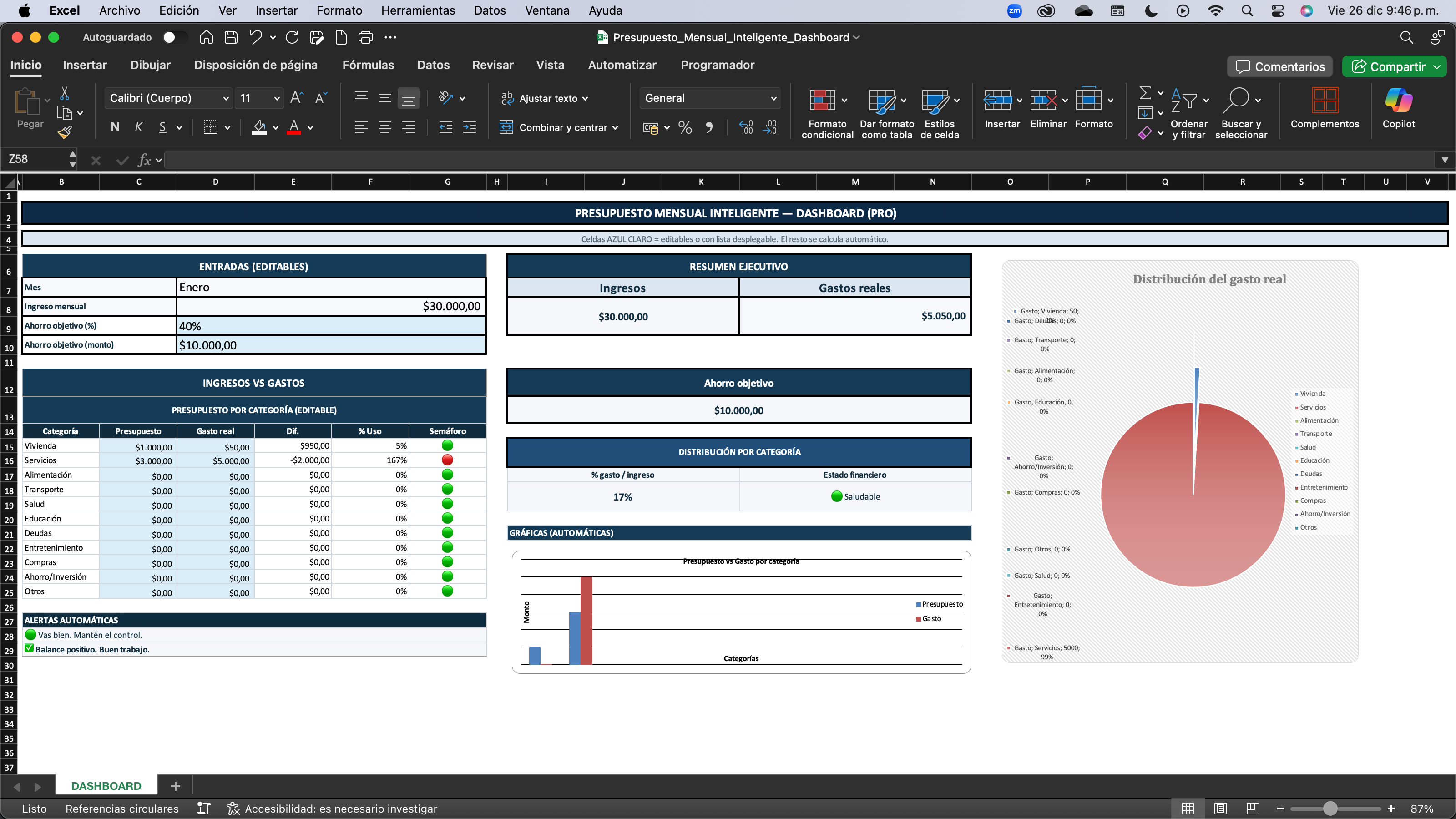 Presupuesto Mensual Inteligente